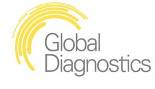 Global Diagnostics